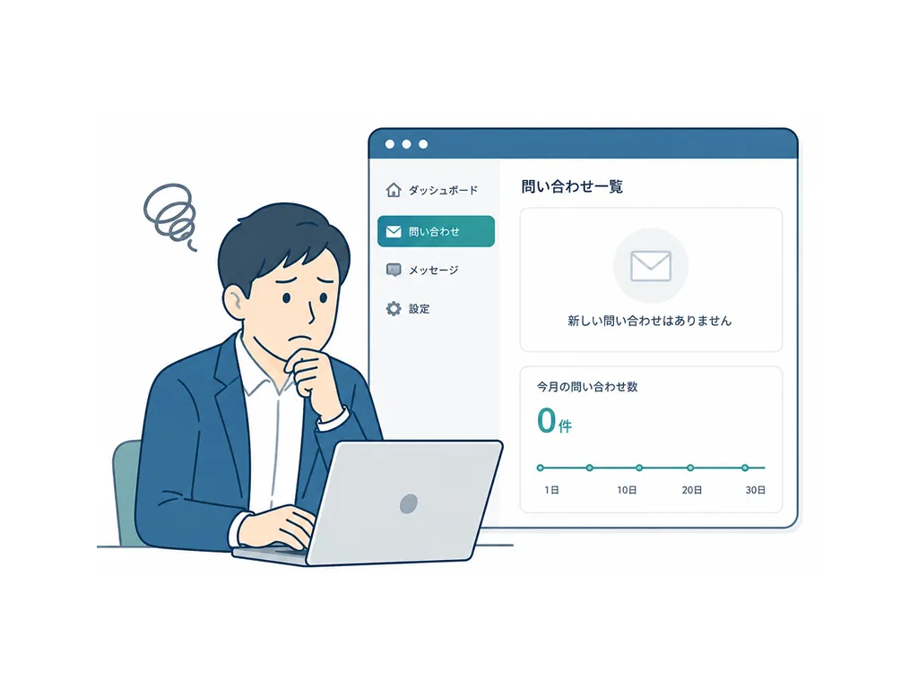 WEBから問い合わせが来ない