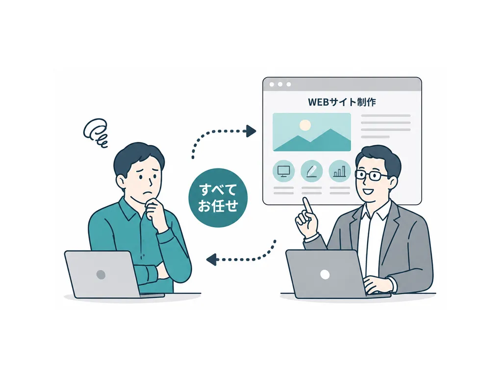 制作会社に任せきり